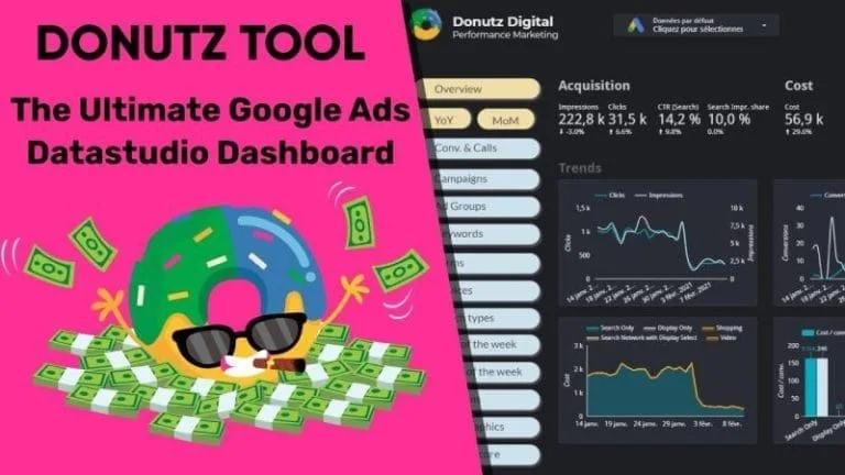 Modèle Looker Studio Pour Google Ads 100% gratuit : L’outil pour Une Analyse Optimale