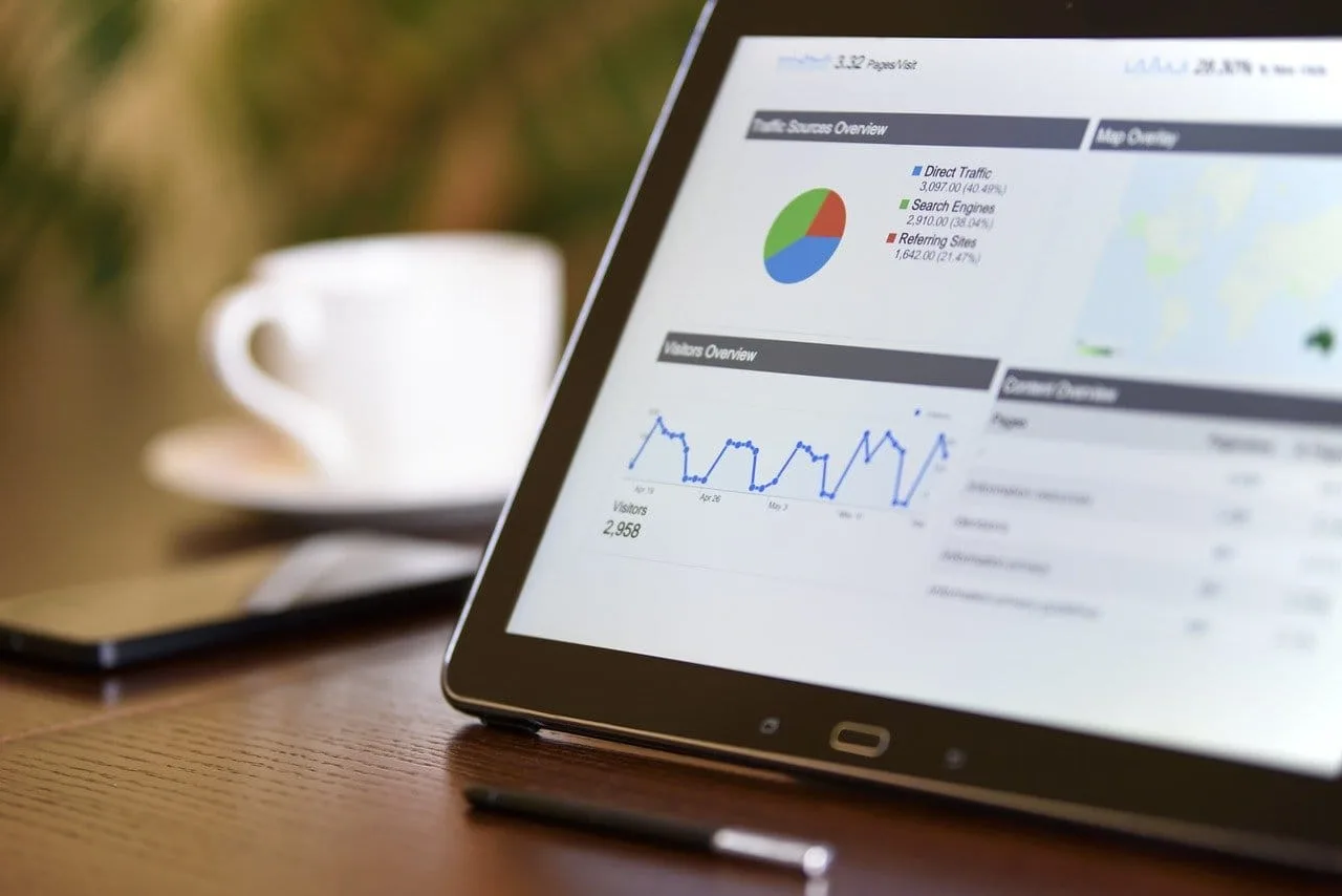 conversions google adwords