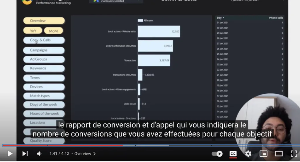 Aperçu du modèle looker studio pour Google Ads - Vue des conversions