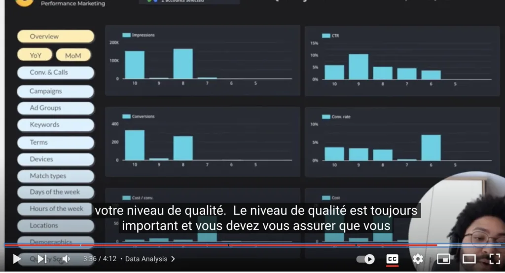 Aperçu du modèle looker studio pour Google Ads - Suivi Quality score