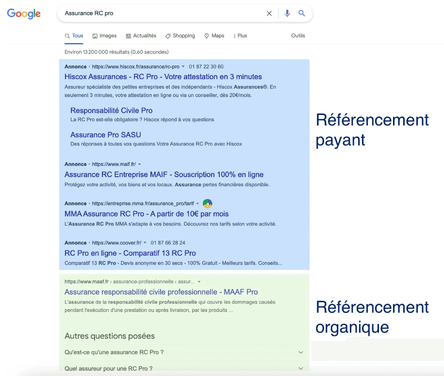 un screenshot de google ads