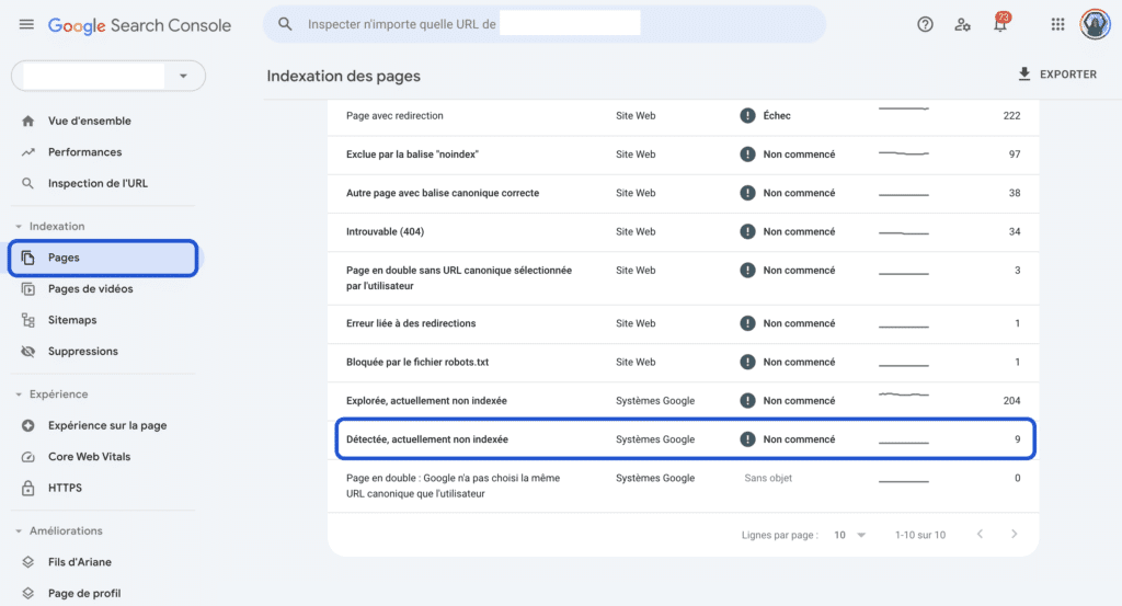 indexation Google Search Console
