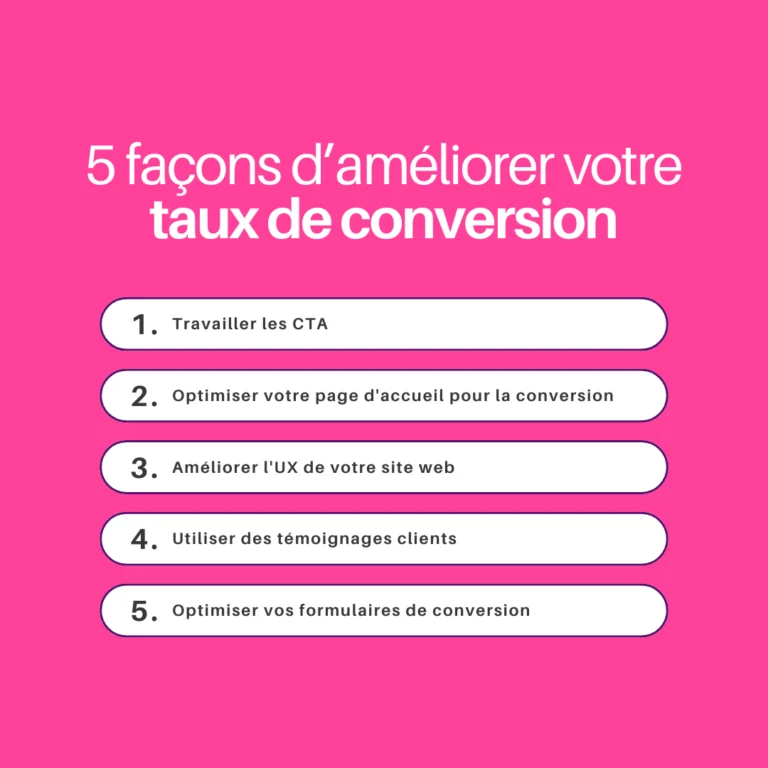 Améliorer le taux de conversion