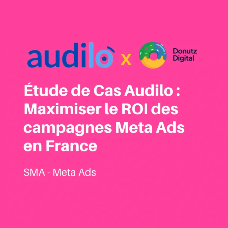 Étude de Cas Audilo : Maximiser le ROI des campagnes Meta Ads en France