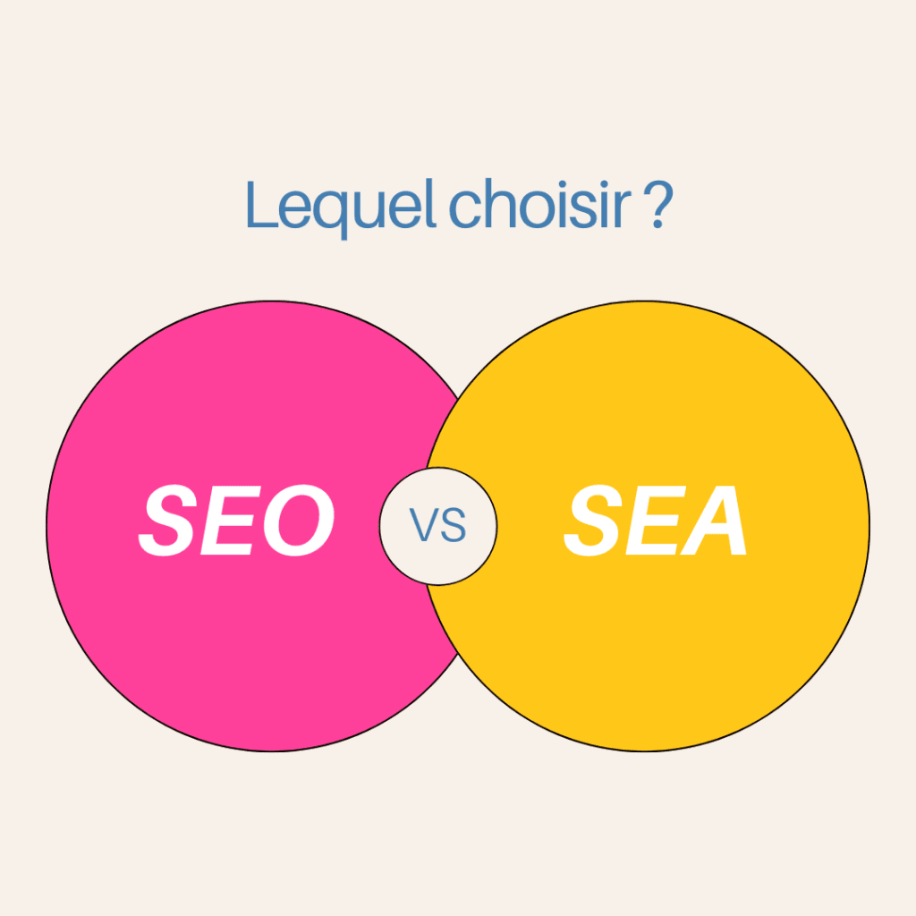 SEO vs SEA