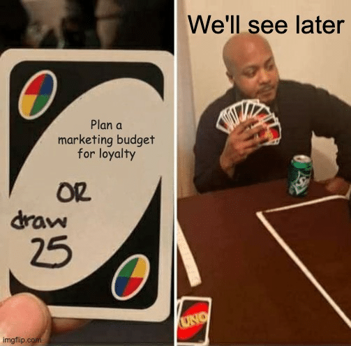 Marketing budget meme