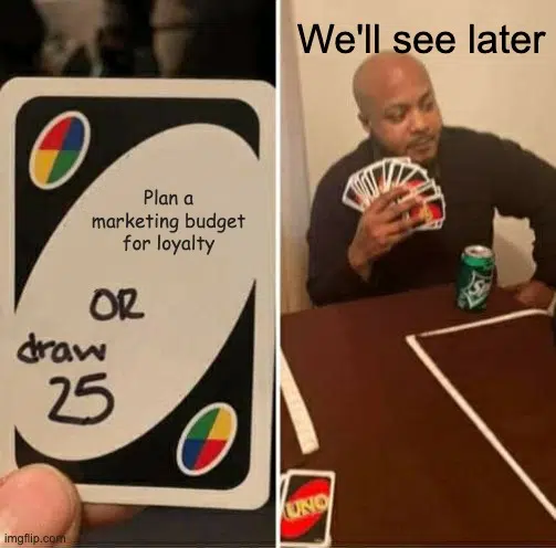 Marketing budget meme