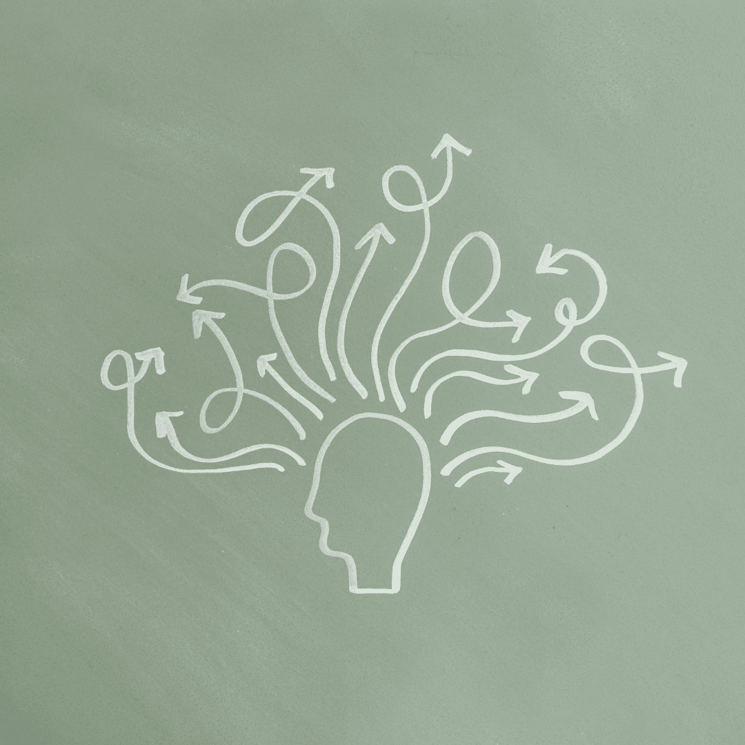 System 1 and 2 neuromarketing