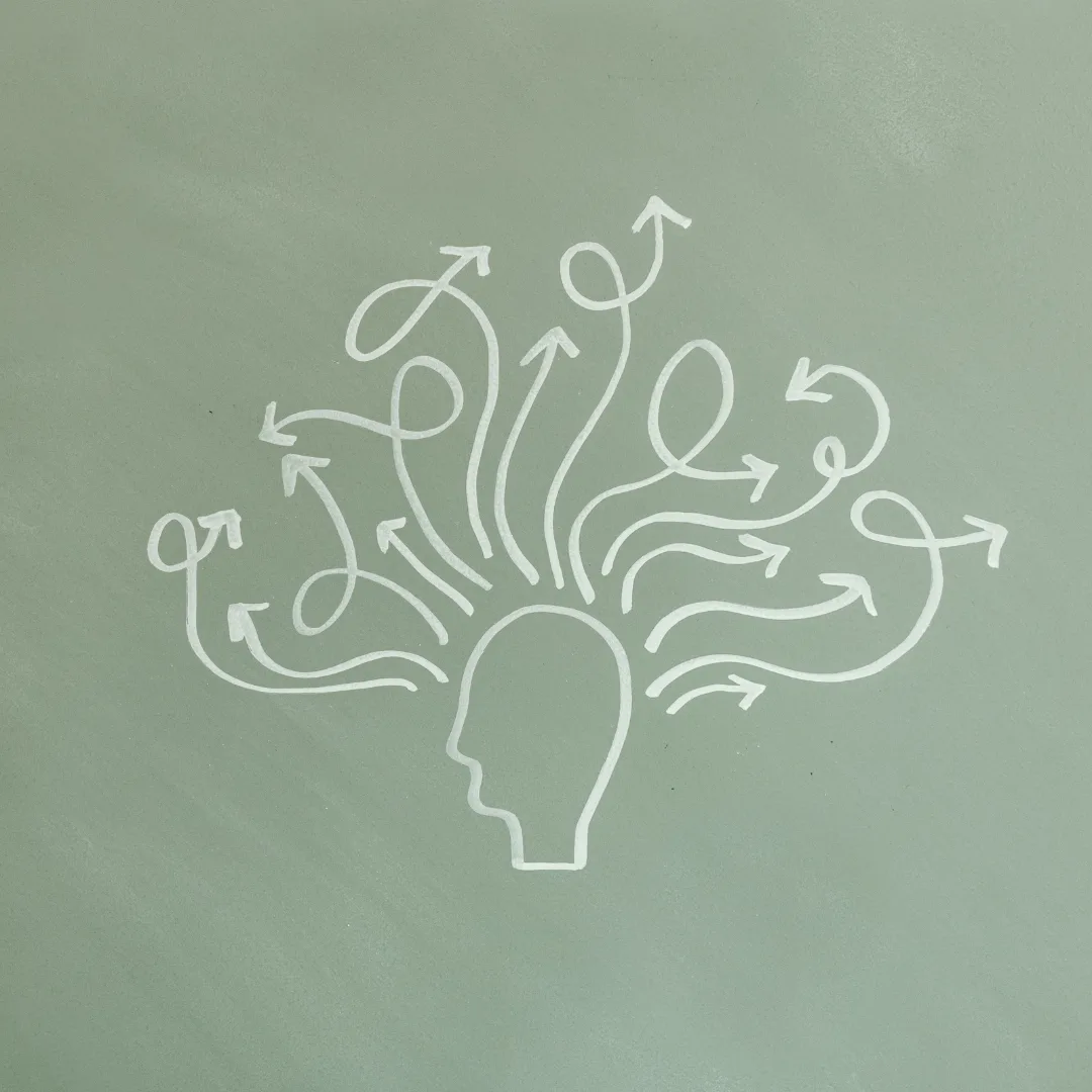 System 1 and 2 neuromarketing